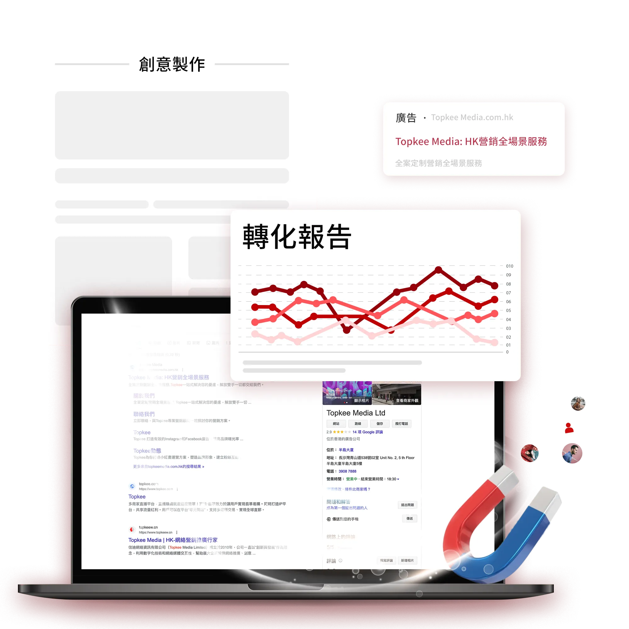 Efficient placement of optimised advertisements
